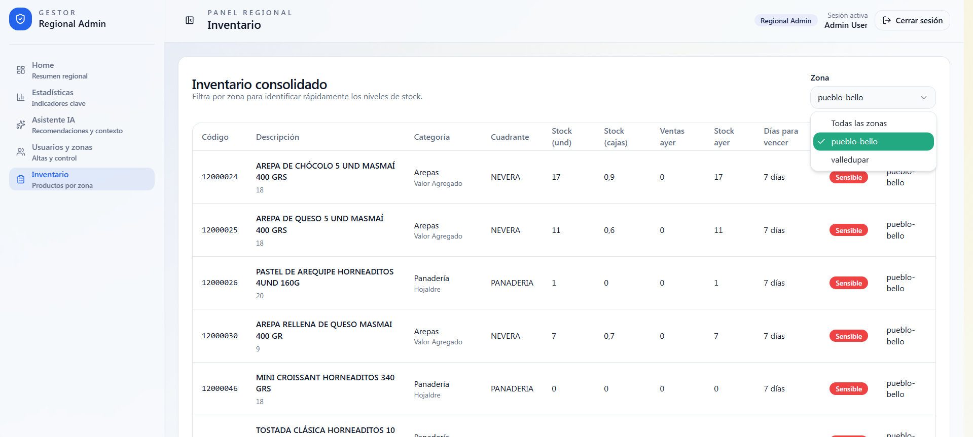 Vista de inventario con fechas críticas